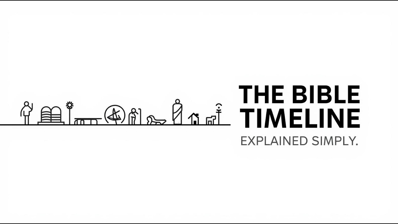 The Bible timeline explained