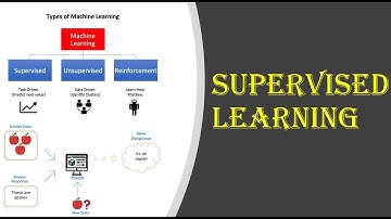 Supervised Learning in Machine learning|| Explanation in Malayalam