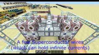 Fully automated Nuclear FusionReactor in Feed The Beast (v2)