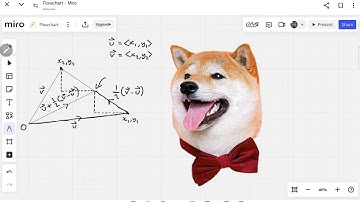 Finding the Midpoint Between Two Points Using Vectors ((x₁ + x₂) / 2, (y₁ + y₂) / 2)