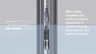 Model Si 7000 LTD Gauge by Scientific Instruments