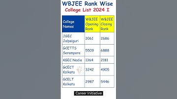 WBJEE Rank Vs College | WBJEE Cut Off 2024 | WBJEE 2024 Cut Off | WBJEE Counselling Process 2024
