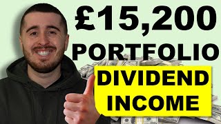 All My Dividend Income In April 2024 | £15,200 Portfolio Update