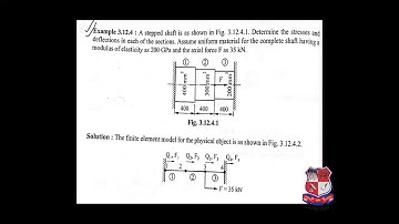 GTU_ME_  MECHANICAL (CAD/CAM)_ 3720801_Finite Element Analysis