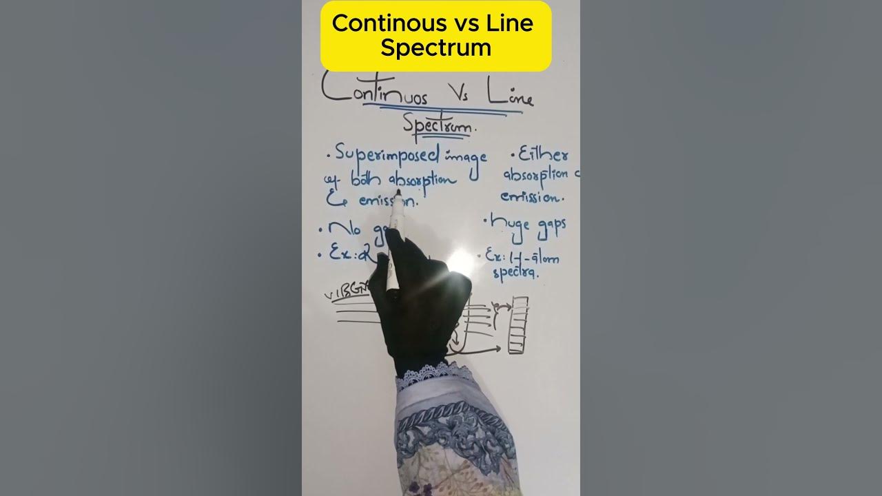Continuous vs line spectrum shortsviral chemistry youtube