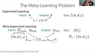 DLRL Summer School 2020 - Meta Reinforcement Learning - Chelsea Finn