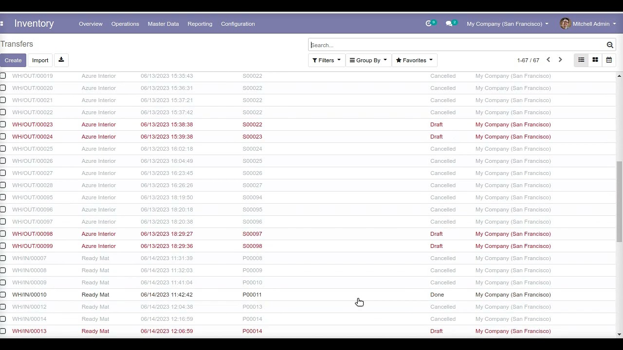 Cancel All Orders Odoo App
