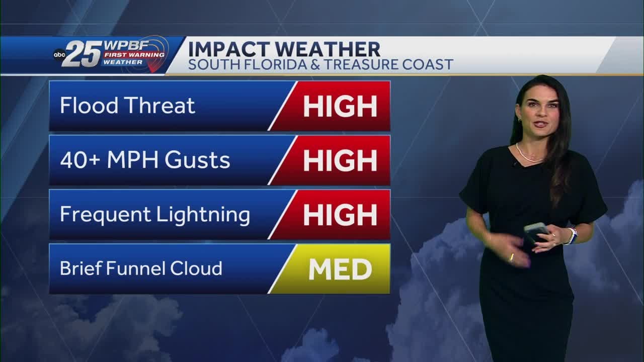 Tracking the Tropics and south Florida weather - YouTube