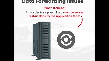 Data Forwarding issue | Splunk Troubleshooting Use case 3 | Day 3 | Soft Mania