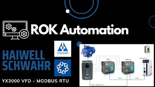 Haiwell || Schwahr VFD Programming || T16S0T & YX3000 VFD || RS485 Modbus RTU || ROK Automation