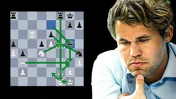 How Magnus Calculates Chess Squares in Seconds