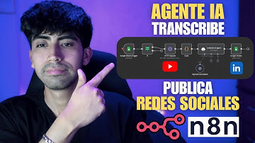 Transcribe Videos de YouTube y Publica Automáticamente en Redes Sociales | Agente IA n8n paso a paso