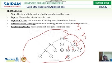 LectureVideo _18CS32_ Module 4_  Tree Terminology_ Reji Thomas