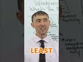 Google Ads Enhanced Conversions & Call Tracking Secrets
