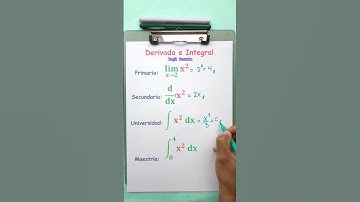 Derivada e Integral 🤓✌️ #ingedarwin #matematicas