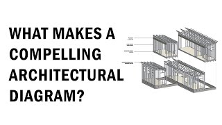 What Makes a Compelling Architectural Diagram
