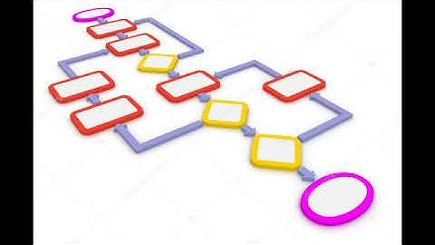 Algoritm haqida. U qanday tuzilganligi va amaliy ko