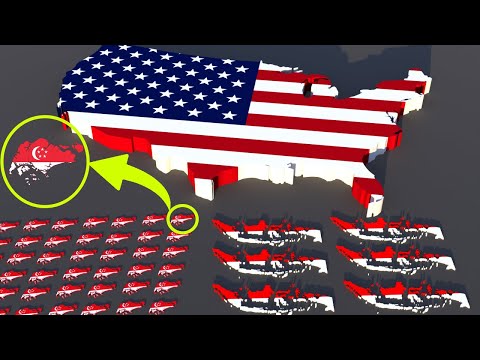 Countries size comparison