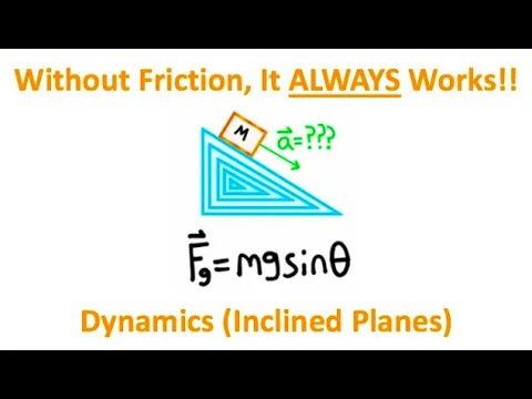 Acceleration Down The