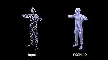 Occupancy Flow: 4D Reconstruction by Learning Particle Dynamics