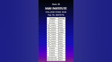 AP Top 39_SASI INSTITUTE OF TECH AND ENGG. cutoff AP Engineering Colleges, CSE Cutoff
