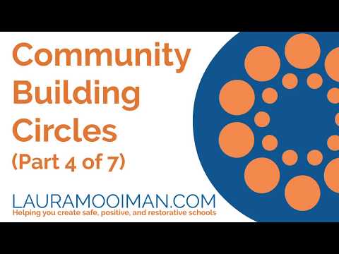 Community Circle Structure Review Teacher training webinar part 4 of 7
