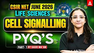 CSIR NET Life Science 2026 | CELL SIGNALLING PYQs | Complete PYQ Practice