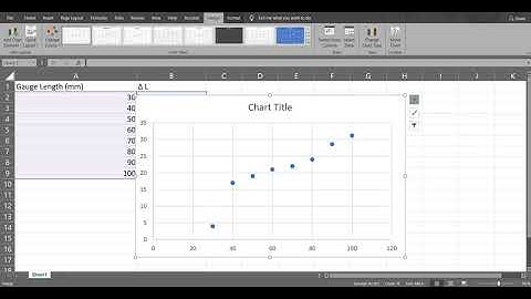 How to do the Curve fitting on Excel very fast in 29 seconds only.