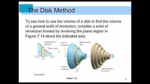 Calculus 2: Volume - Disk & Washer Method #1