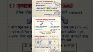 Class 10 Science & Technology | AI Handwritten Notes | Scientific Study