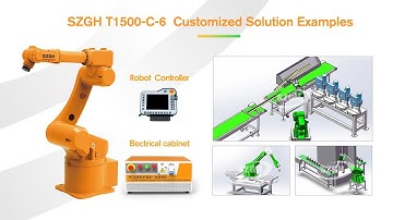 SZGH-T1500 robot palletizing applications #machine #szgh #welding #robot #industrial