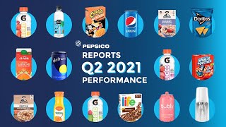 PepsiCo Q2 2021 Earnings PepsiCo Q2 2021 Earnings