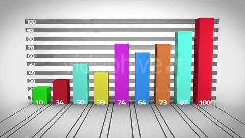 Motion Graphics - Colourful Bar Chart Growing 1 | VideoHive