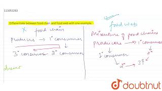 Differentiate between food chain and food web with one example.  | CLASS 10 | OUR ENVIRONMENT  |... screenshot 5