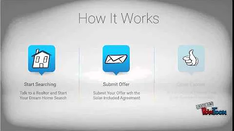 Solar Ready Homes - Solar Included for Homebuyers