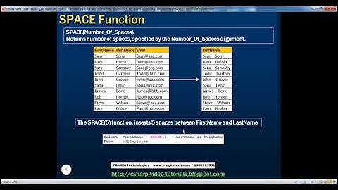 Replicate, Space, Patindex, Replace and Stuff string functions in sql server 2008   Part 24