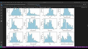 Unsupervised Learning with Dimensionality Reduction and Clustering (MNIST Digits & Wine)