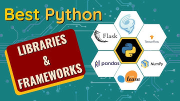 Most Popular Python Libraries and Frameworks #shorts