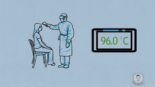 Sensitivity of a Sensor