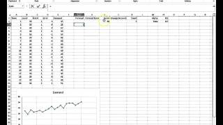 A2 1 Double Exponential Smoothing