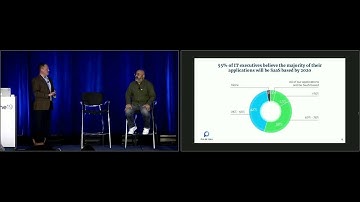 Oktane19: Unlocking Business Value with SaaS Engagement Data