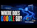 What Actually Happens When You Search google.com