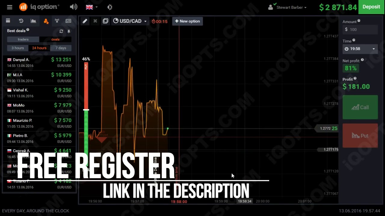 best retraction strategy for binary options