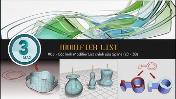 ㊝ 3Dsmax Basic 05 - Các lệnh Modifier List chỉnh sửa Spline (Đường 2D - 3D)