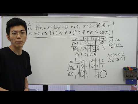 Hqdefault