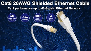 Jadaol Cat 8 High Speed Flat Ethernet Cable | $100k Bonuses in Description