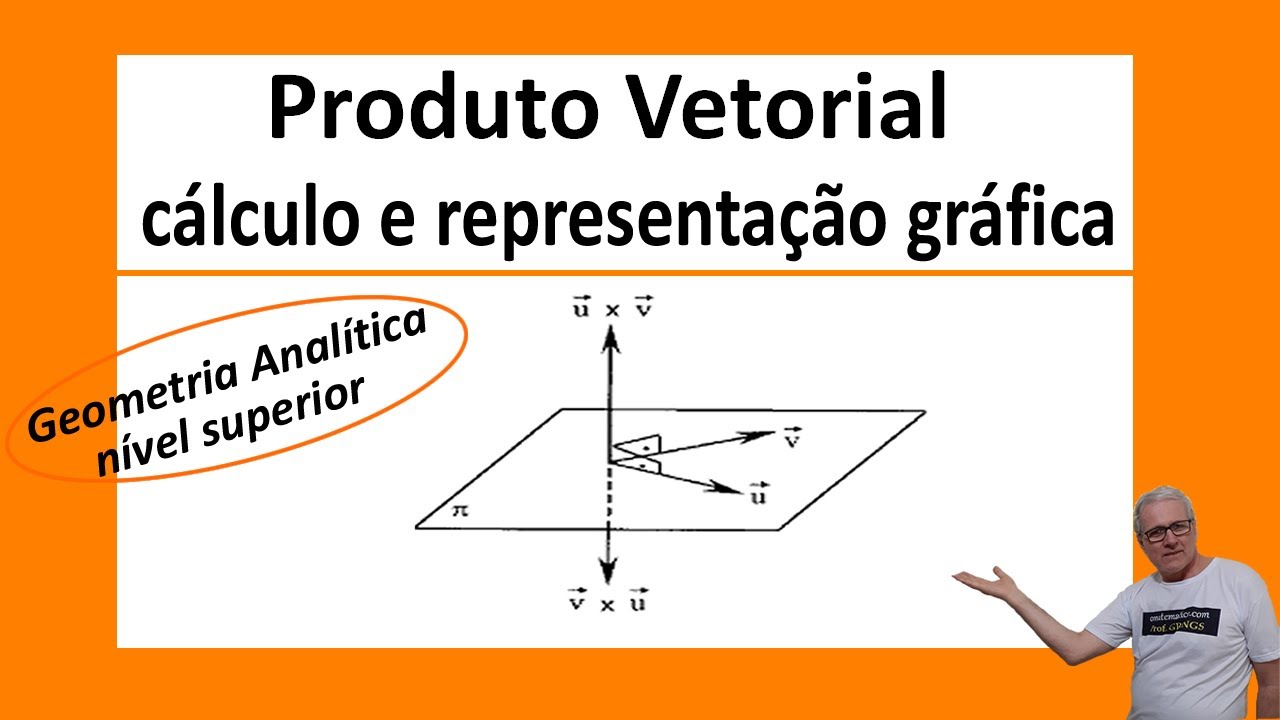 GRINGS PRODUTO VETORIAL CÁLCULO E REPRESENTAÇÃO GRÁFICA YouTube GRINGS PRODUTO VETORIAL CÁLCULO E REPRESENTAÇÃO GRÁFICA YouTube