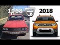 Dacia Evolution: 1968 - 2018