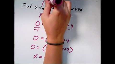 Finding the x intercepts and the vertex of a parabola