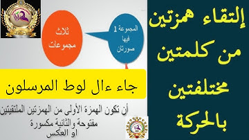 إجابة أسئلة الطالبات بخصوص# الهمز المزدوج#دروس_التجويد_النظرية تعلم قراءة القرآن برواية ورش عن نافع